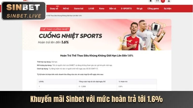 Ưu điểm công nghệ phát trực tiếp của 3bet nhà cái